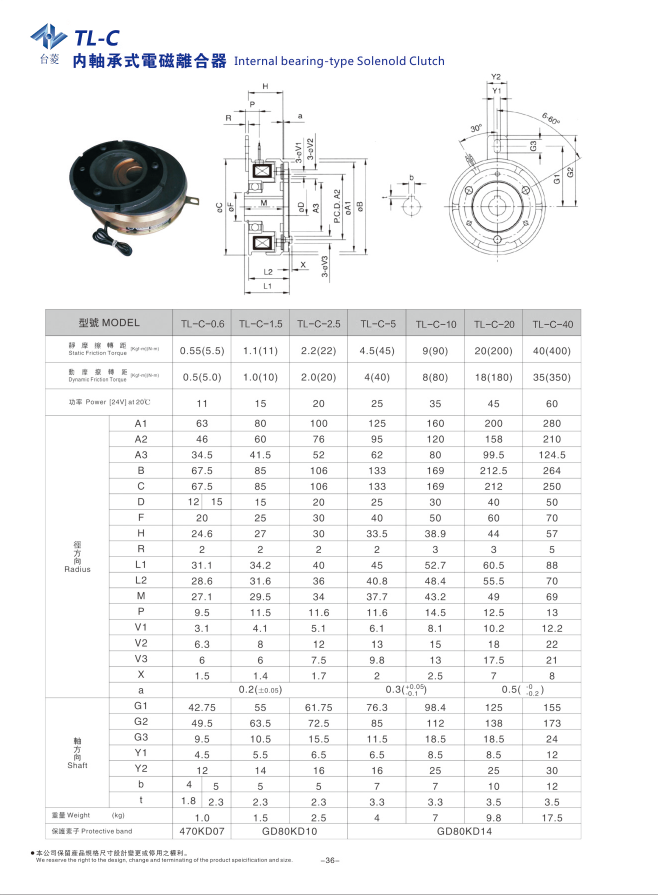 工業(yè)內軸承式電磁離合器規(guī)格參數(shù)表
