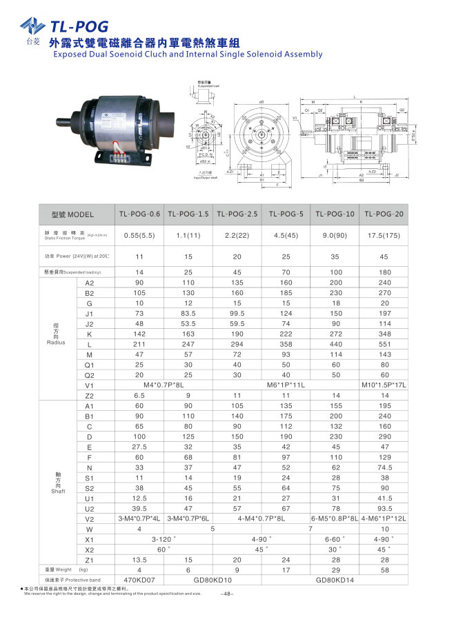 外露式雙電磁離合器單剎車組規(guī)格參數