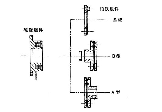 電磁制動器工作原理圖，東莞電磁制動器廠家